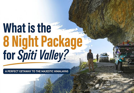 Chandigarh to Spiti Valley Tour Package